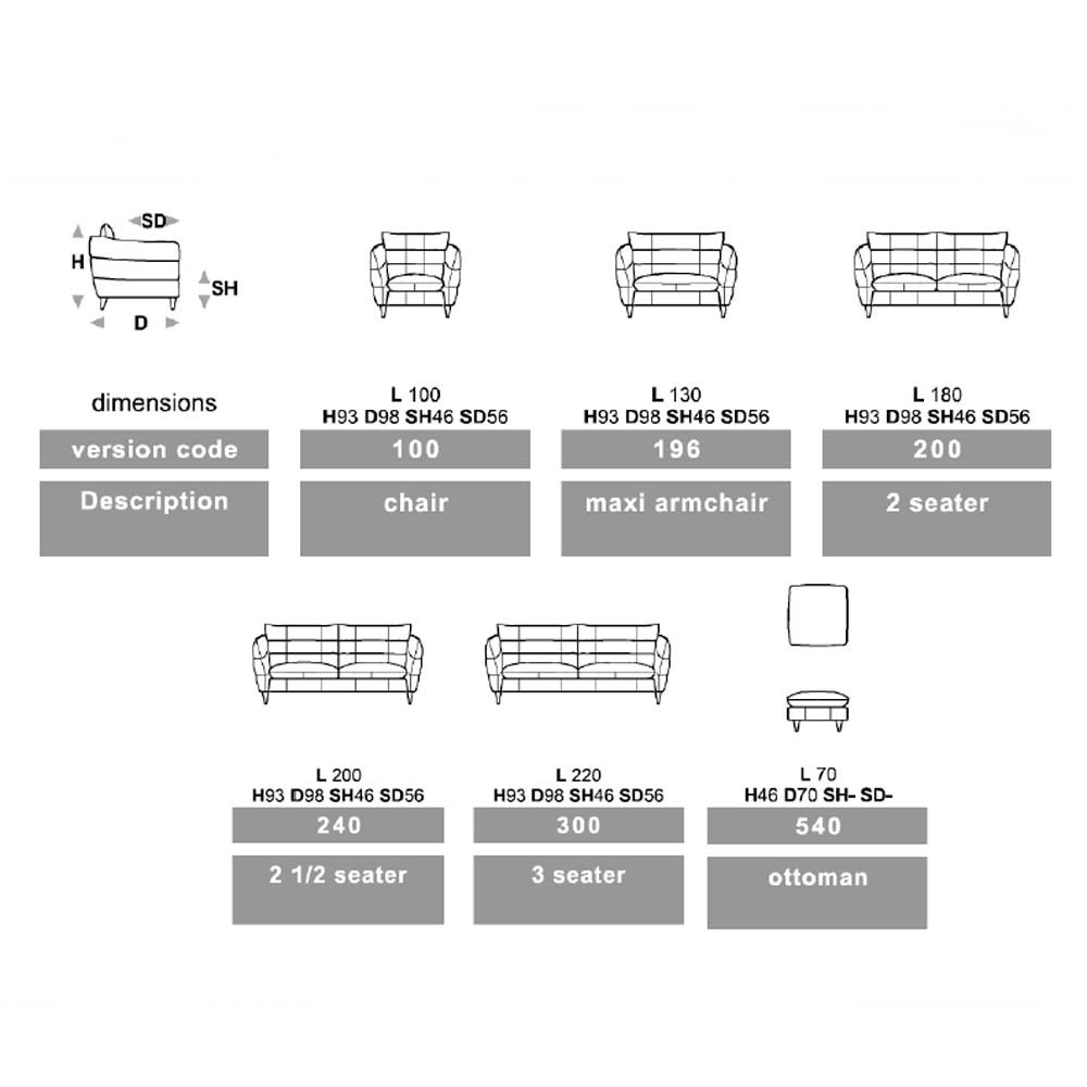 Carmell sofa Julian Foye
