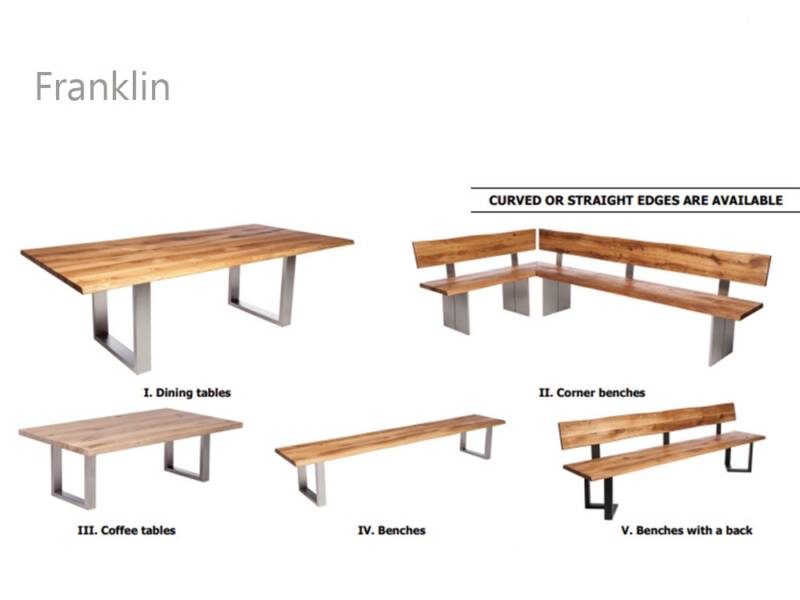 Franklin options